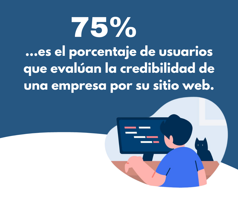 75% más credibilidad